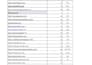 provide high quality guest posts and backlinks for SEO